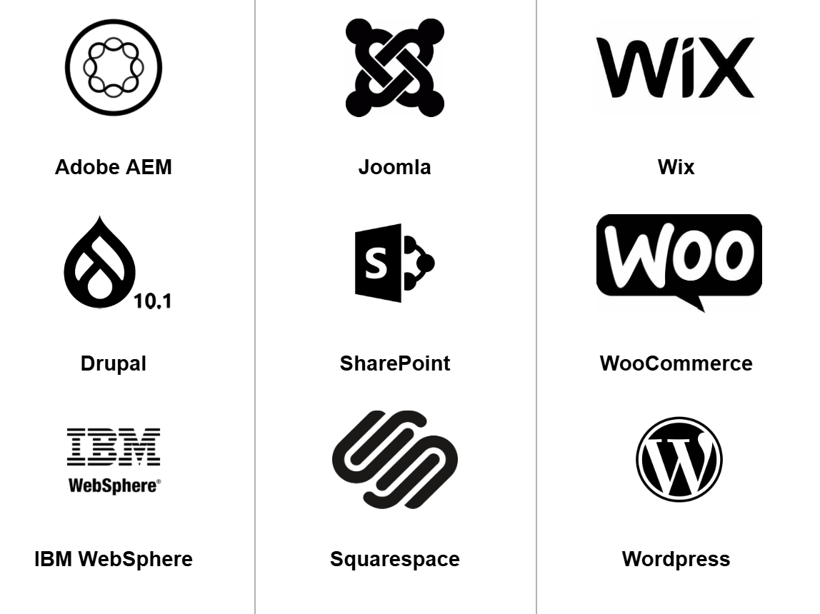 Alt text: Adobe AEM, Drupal, IBM WebSphere, Joomla, SharePoint, Squarespace, Wix, WooCommerce, WordPress